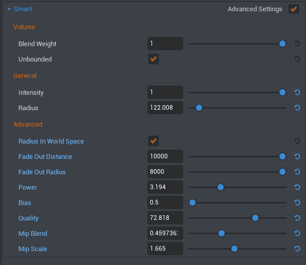 The default of AO is subtle but clear. Post Process Effects